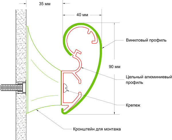 Поручень-отбойник HR-90